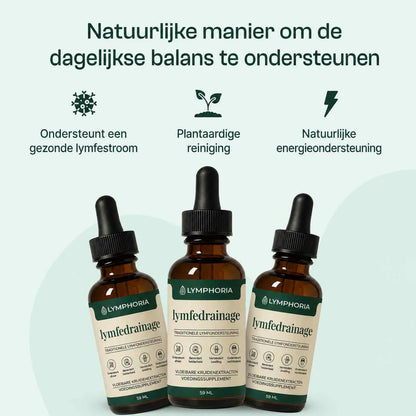Lymphoria™ LymfeDrainage Druppels